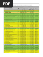 Progress Template - Original Scope