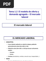 Tema 1 2 Mercado Laboral