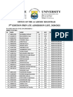 Private Sponsorship Admission Lists For Academic Year 2020-2021