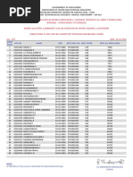 LIST OF CANDIDATES ALLOTTED SEATS IN JIPMER PUDUCHERRY KARAIKAL New CompressPdf ICCC INDIA