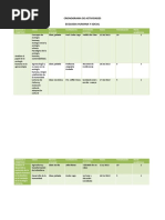 Cronograma de Actividades Ecohumana 2022-2023