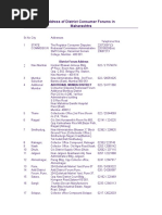 Address of District Consumer Forums in