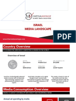 Israel Media Landscape 2022