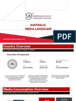 Australia Media Landscape