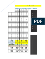 Cartillas de Control - Gráfico X-R