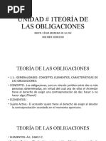 Unidad 1 T. Obligaciones