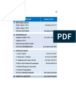 Cashflow Proyek SDA Weekly Mg.I Apr 2022