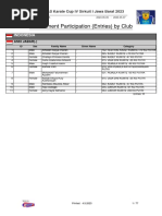 Verifikasi UNPAS Karate Cup IV Sirkuit I Jawa Barat 2023