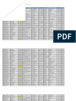 Data Rekrutmen PT - CANGGU 14 FEB 2023