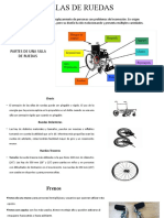 Trabajo de Exposiciones CBE Examen Pendiente