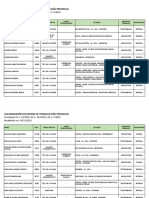 Colaboradores em Teletrabalho e Home Office-Portal Transparência