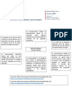 Cuadro Macroeconomia y Microeconomia