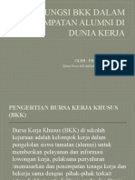 Fungsi BKK Dalam Penempatan Alumni Di Dunia Kerja