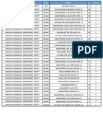 Hanjaya Group 2023