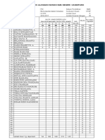 Analisis Uh 5 Soal