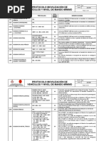 Protocolo Movilización Vehículos