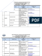 Liste Des Participants Formation AIG BEA FR