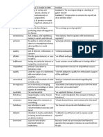 Gre Vocab List