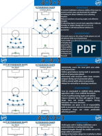 Formations Guide PDF