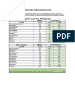 1.1 Calculo Final Poblacion Chincheros 1 Segun Pip