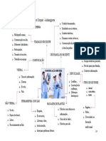 MAPA MENTAL - Trabalho Unopar