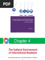 (Chapter 4) The Cultural Environment of Intl. Business