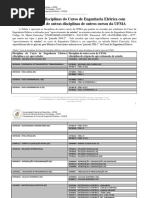 EquivalênciaEntreDisciplinas EngenhariaElétrica 14 Agosto 2017 v1