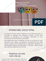 Ciclo Vital, Gesell, Maslow y Trauma Infantil