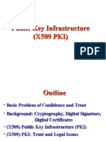 Chapter 3 PKI-Overview