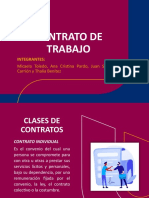 SEMANA 2 - DIAPOSITIVAS - Derecho Laboral