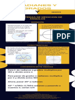 Radianes Y Grados: Son Sistemas de Medicion de Angulos