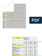 Plantilla Resultado Evaluación Nº2.958