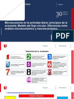 Sesión 03 - Concepto de La Microeconomía