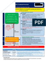 Rapid Tranquilization Treatment Flowchart