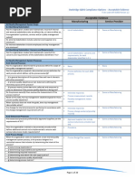 Iso9001 Compliance Options