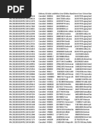 Cancelled Order Delivery Tanggal 14-31 Mar 2022