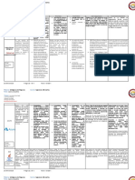 Trabajo de Herramientas de Inteligencia de Negocios