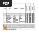 Skill Matrix