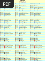 IP4 Address Pool