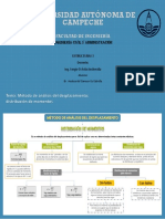 Método de Análisis Del Desplazamientos - Uc Estrella Andrea