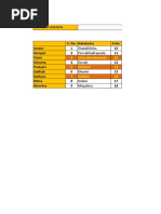 Nakshatra Table - Uploaded