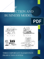 4 M's of Production and Business Model