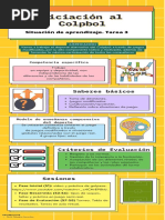 Presentación Situación de Aprendizaje. Tarea 3