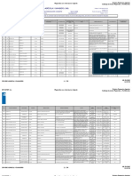 Plaguicidas Autorizados 2019