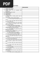 Checklist For Transferring Patients