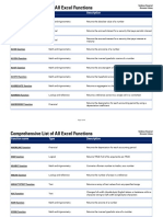 Excel Functions List and Descriptions - Seidman Financial