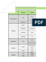 Oficinas Receptoras 2019 2020 Info