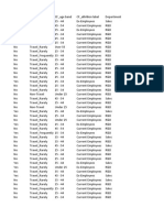 HR Data