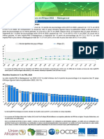 Statistiques Recettes Publiques Afrique Madagascar