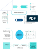 Azul y Blanco Mapa Mental Presentación